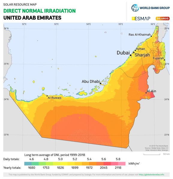 Direct Normal Irradiation, United Arab Emirates